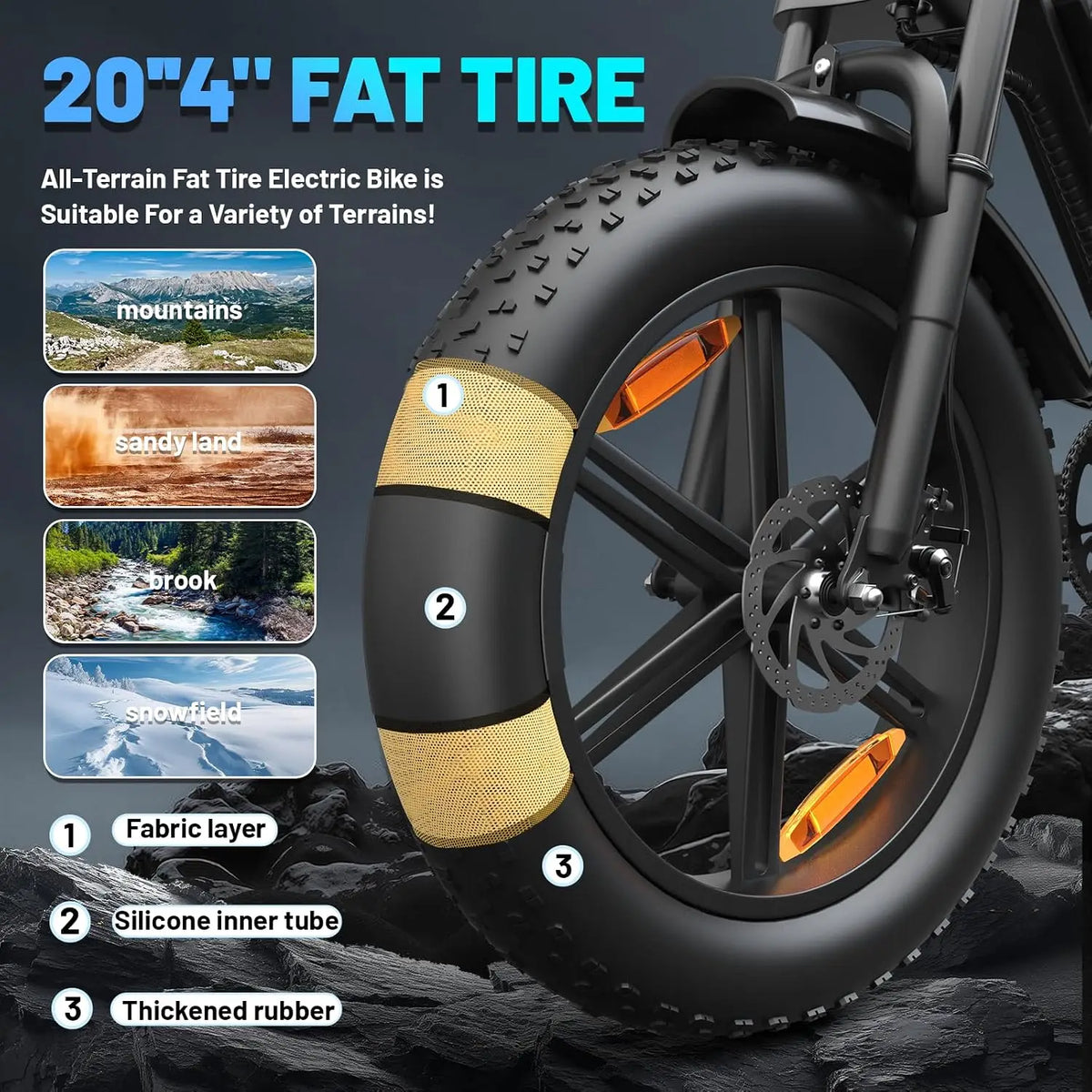 Adult Electric Mountain Bike 20 Inch Fat Tire E Bike 1500W Peak Motor 48V 15Ah Removable Battery All Terrain Electric Bicycle Of